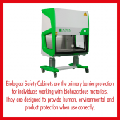 Major international standards for Biological Safety Cabinets: AS 2252; EN12469; NSF49