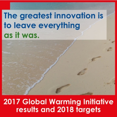 Tecniplast Environmental Strategy: a further step forward the leadership in LAS arena. 2017 Global Warming Initiative results and 2018 targets